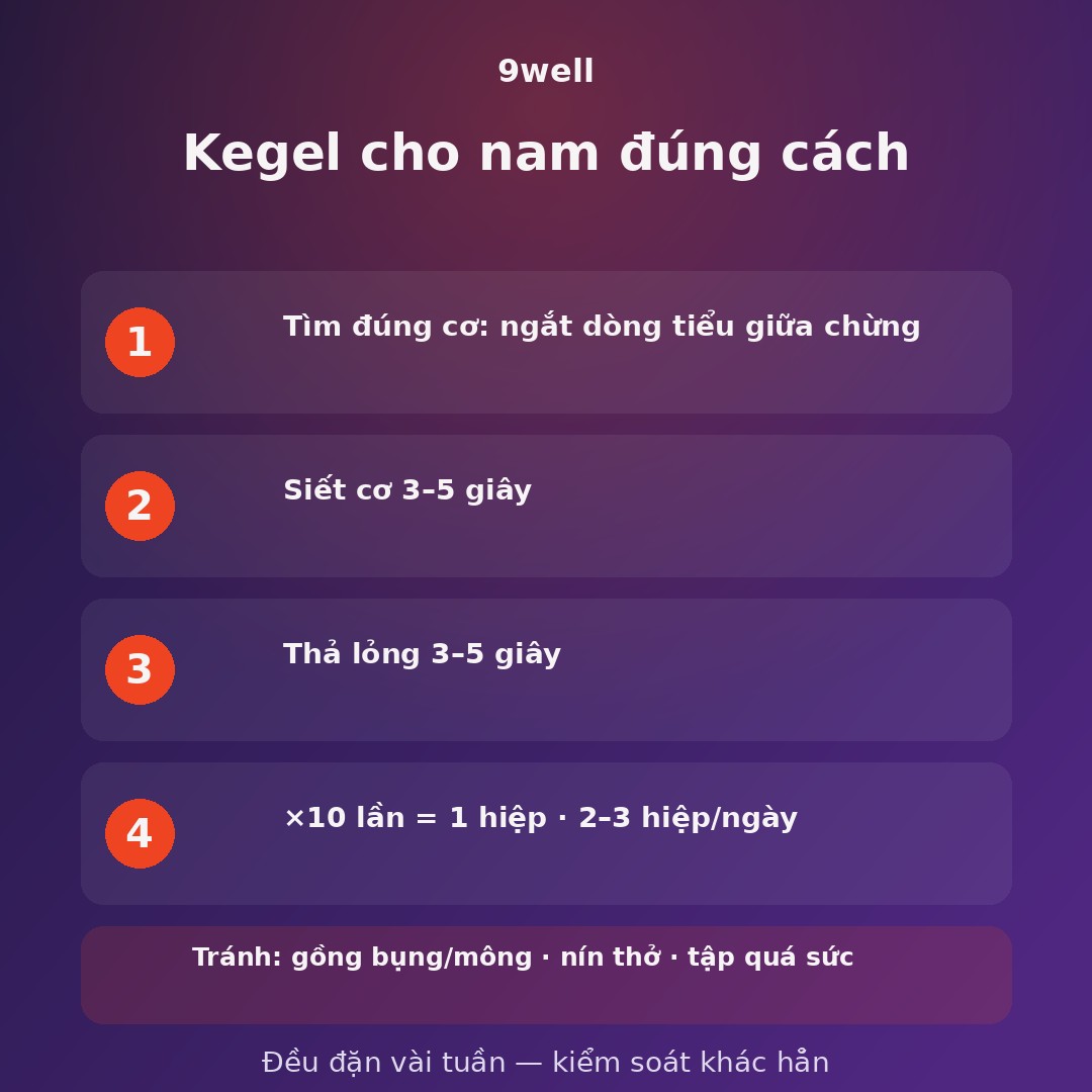 Kegel đúng cách: siết 3-5s, thả 3-5s — 9well