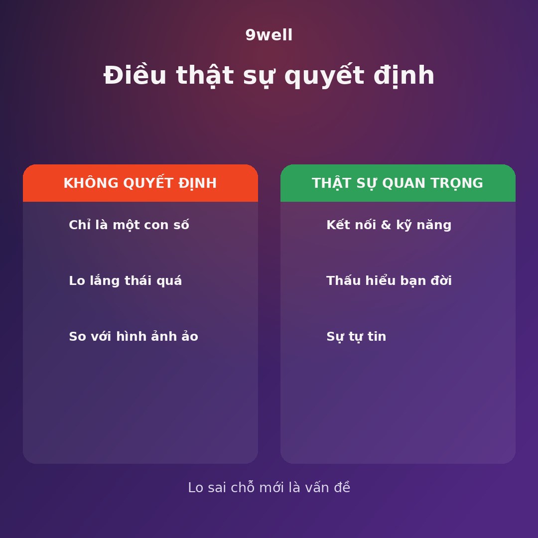 Minh hoạ 9well