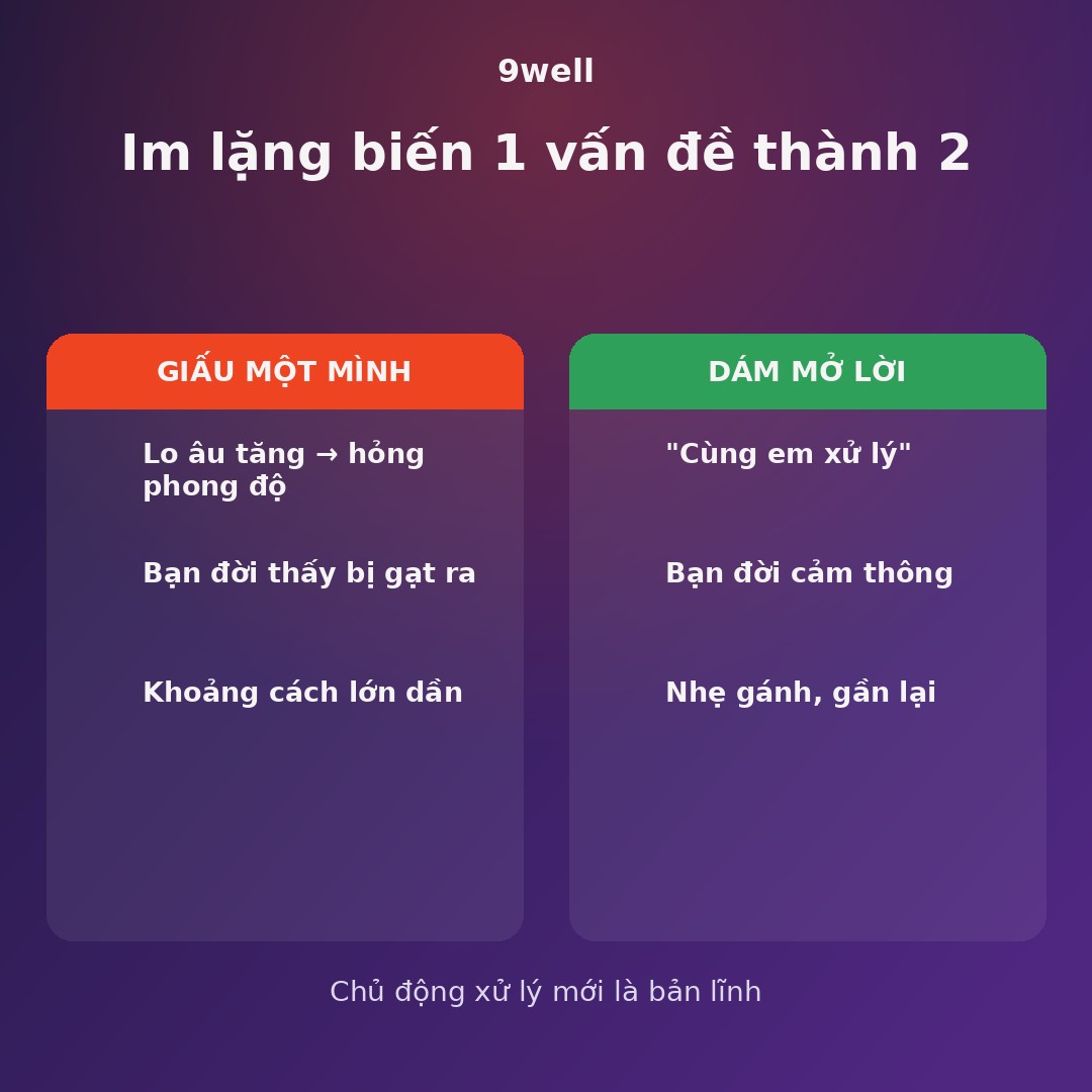 Im lặng biến một vấn đề thành hai — 9well