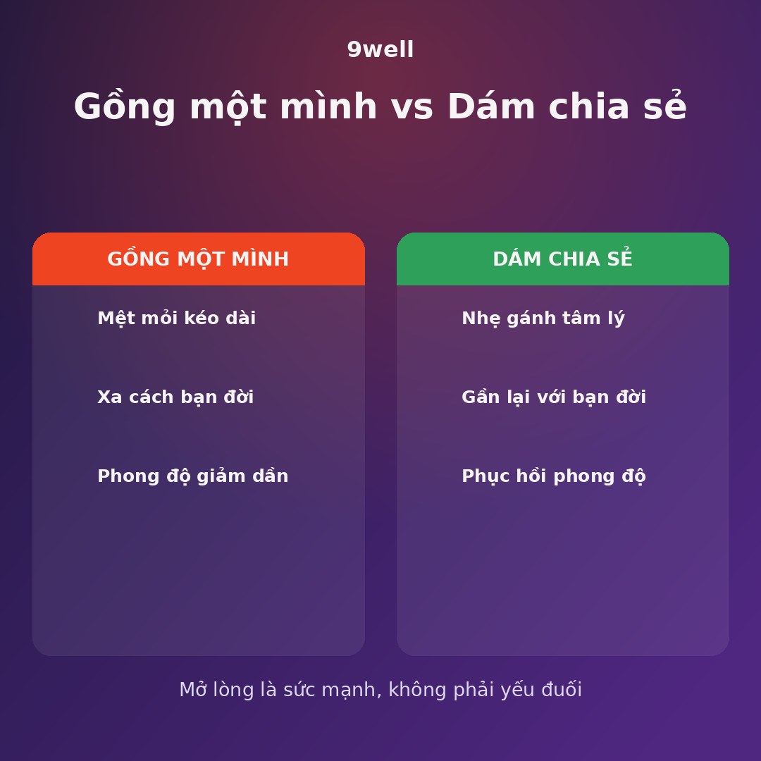 Minh hoạ 9well